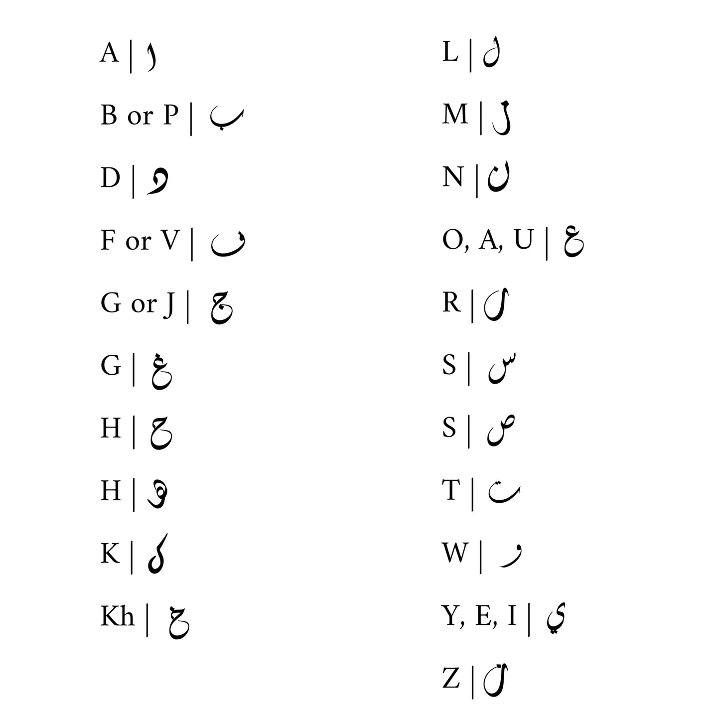 Arabic Letter Necklace