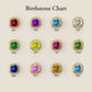 Birthstone Pendant Necklace